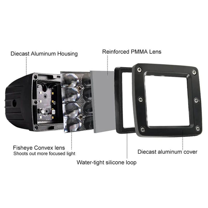 5inch 12V Led Fog Light 9D Square 40w Flush Mount Led Work Light Pod for Offroad Atv Suv Truck