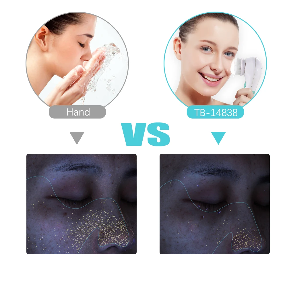 TOUCHBeauty 3 в 1 для чистки лица кисти для макияжа-хит продаж Антивозрастной уход за кожей лица очищающее средство метка частного назначения из водонепроницаемого материала с ящик для хранения