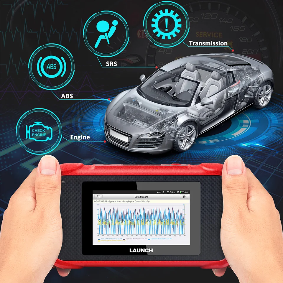 Launch X431 CRP129E Creader 129E Obd2 Diagnostic Tool Code Reader  Diagnosis Scanner with 5 Reset Functions Lifetime Free Update