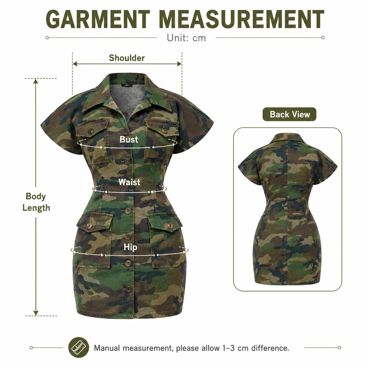 Size measurements