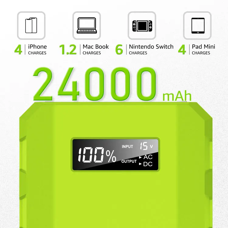 Portable Power Generator 24000mah Power Bank with AC Output