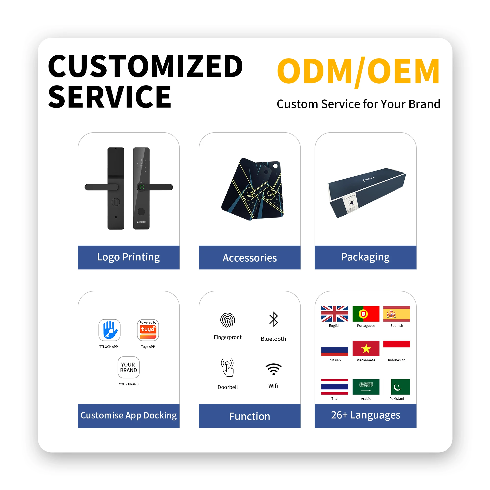 Product Introduction