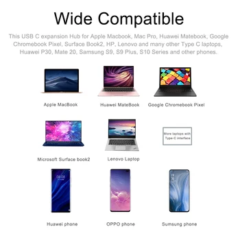 Kingma 6-in-1 USB C Hub Type c Hubs Adapter Converter for Mac Surface Laptop detail image