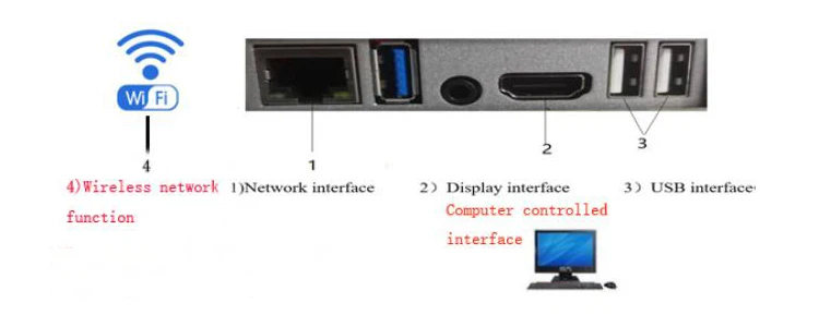 Strength Ring Crush Resistance Standard Computer Controlled Bct Corrugated Compression Machine Equipment Meter Instrument