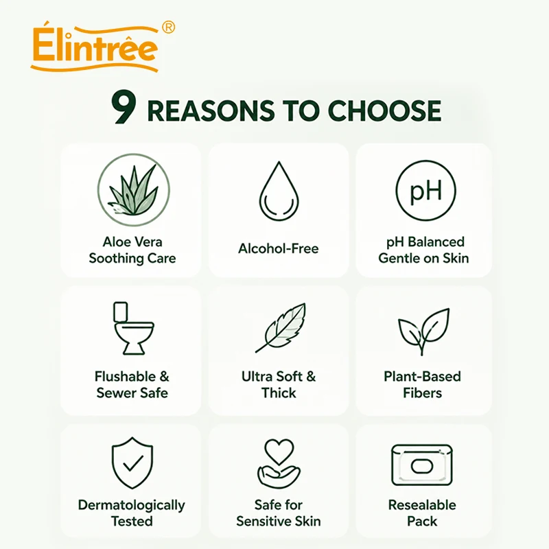 moisture retention technology