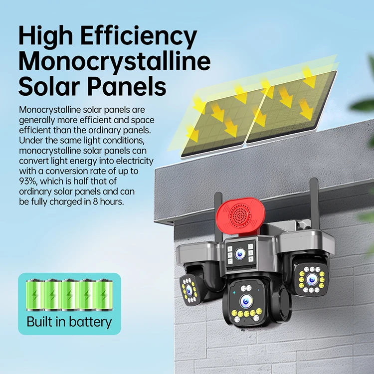 High Efficiency Monocrystalline Solar Panels