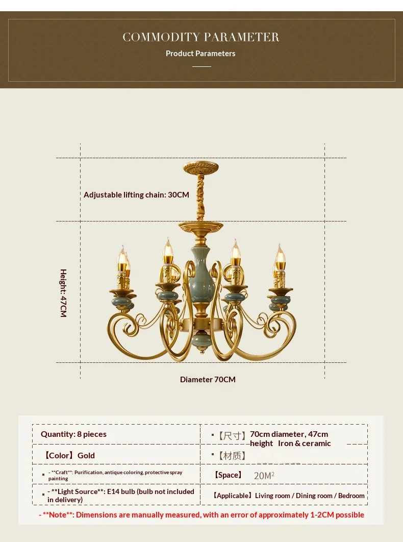 Specifications