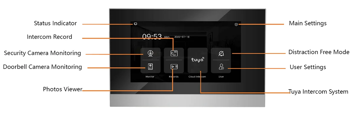 2 Wires Visual Door Bell Intercom System for Building Apartment Analog Wired Indoor Monitor Digital Doorbell Camera With Unlock