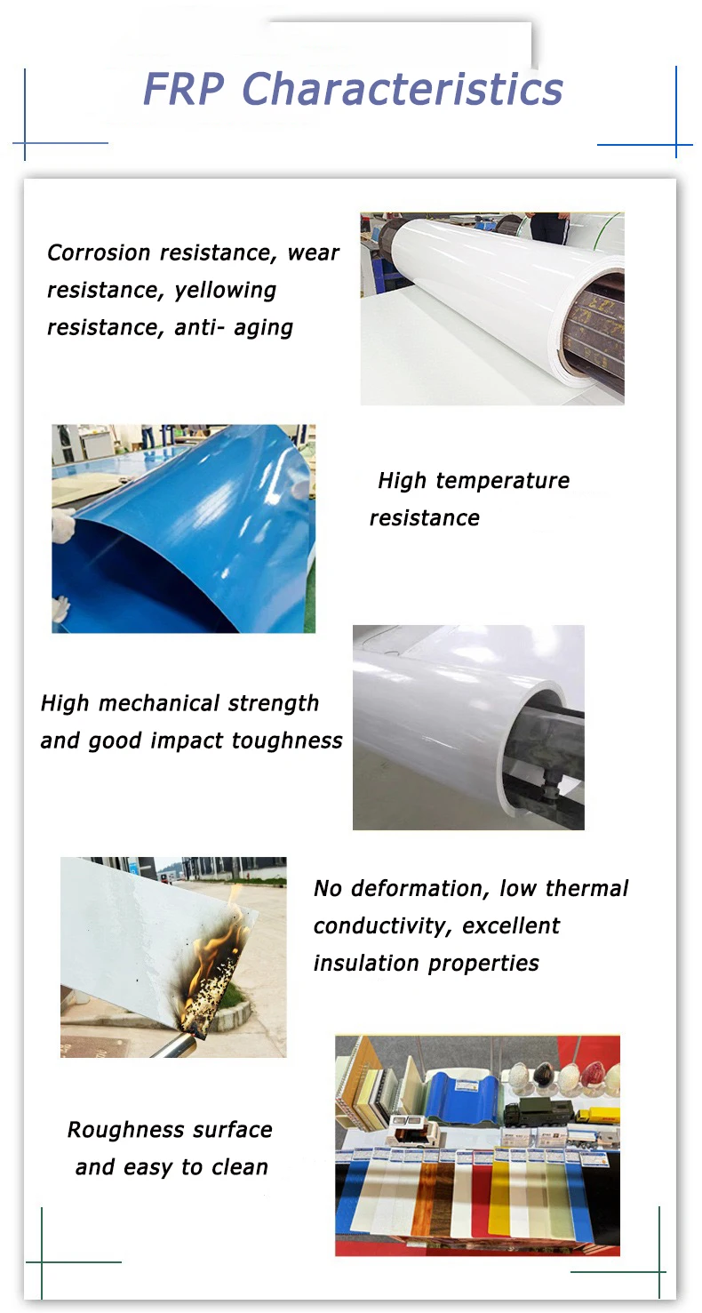 Weldable FRP Sheet Roll Custom Cutting Fiberglass Panels for Trailers ...