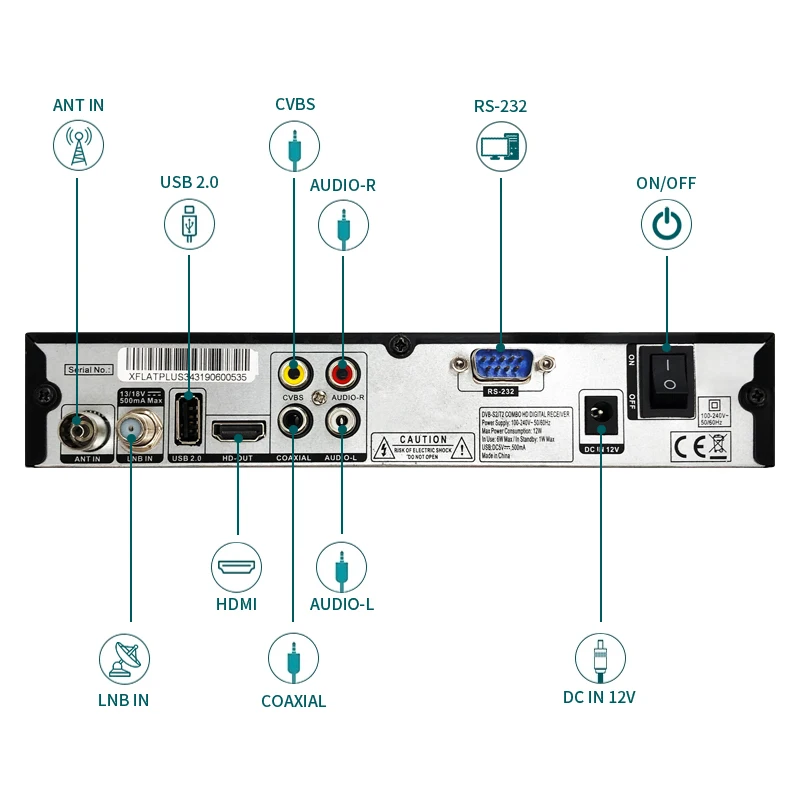 SSTRONG TG-4672 New Digisat Decoder Usf Transmitter-receiver Android Set Top Box Dvb-s2 Dvb-t2 Decoder Support