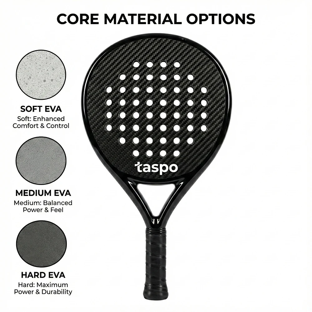 Customization capabilities