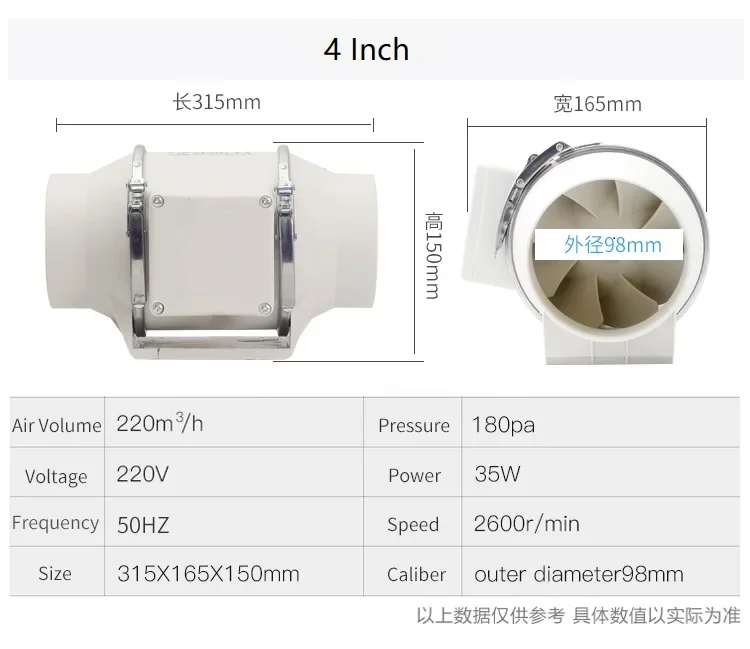 Inline Duct Brushless Fan, 110-240V, Electric - detail 24