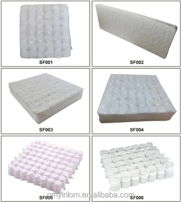 Top Quality Customized Furniture Pocket Coil Spring For Sofa Cushion