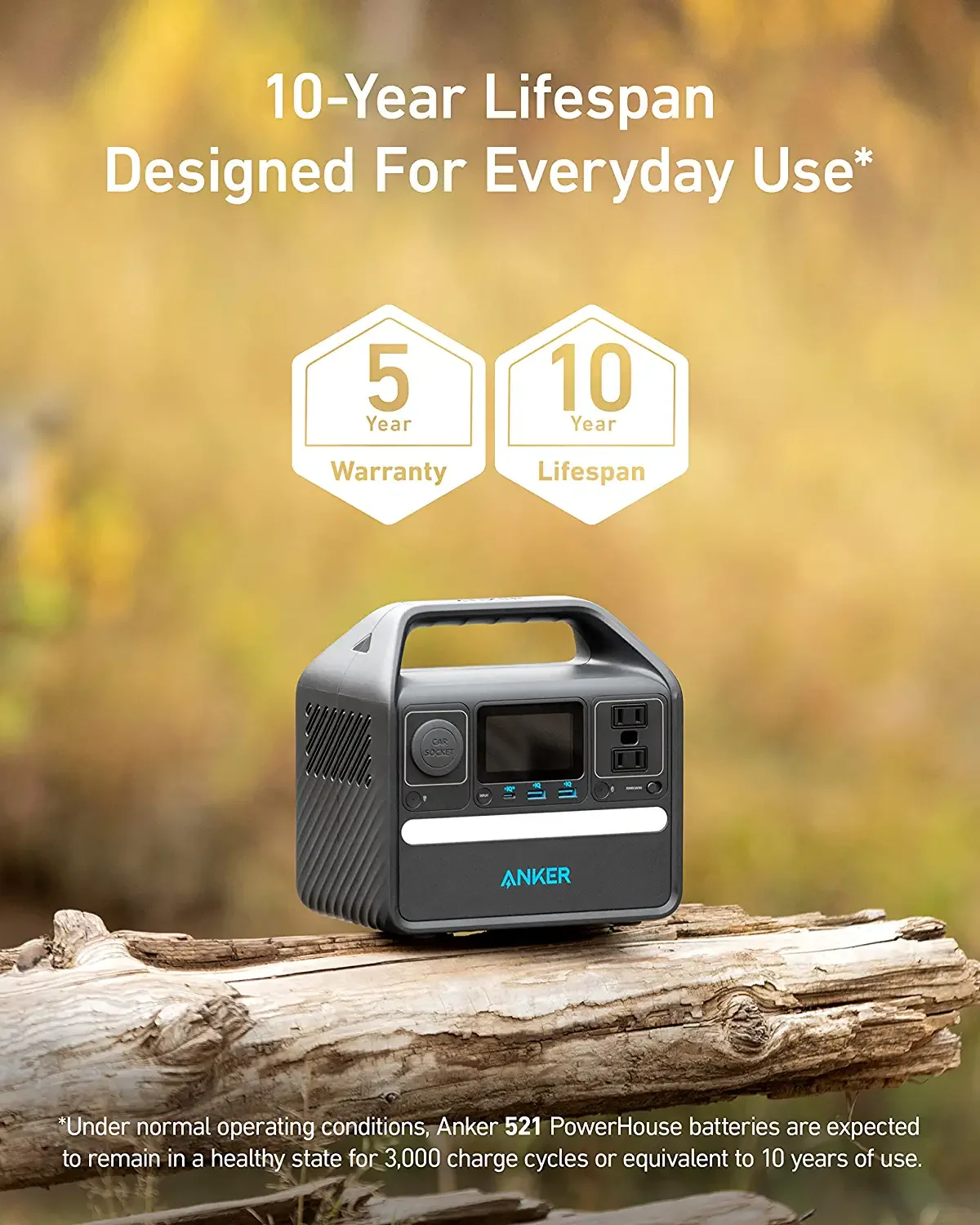 Anker 521 Portable Power Station - 256wh, 200W Powerhouse