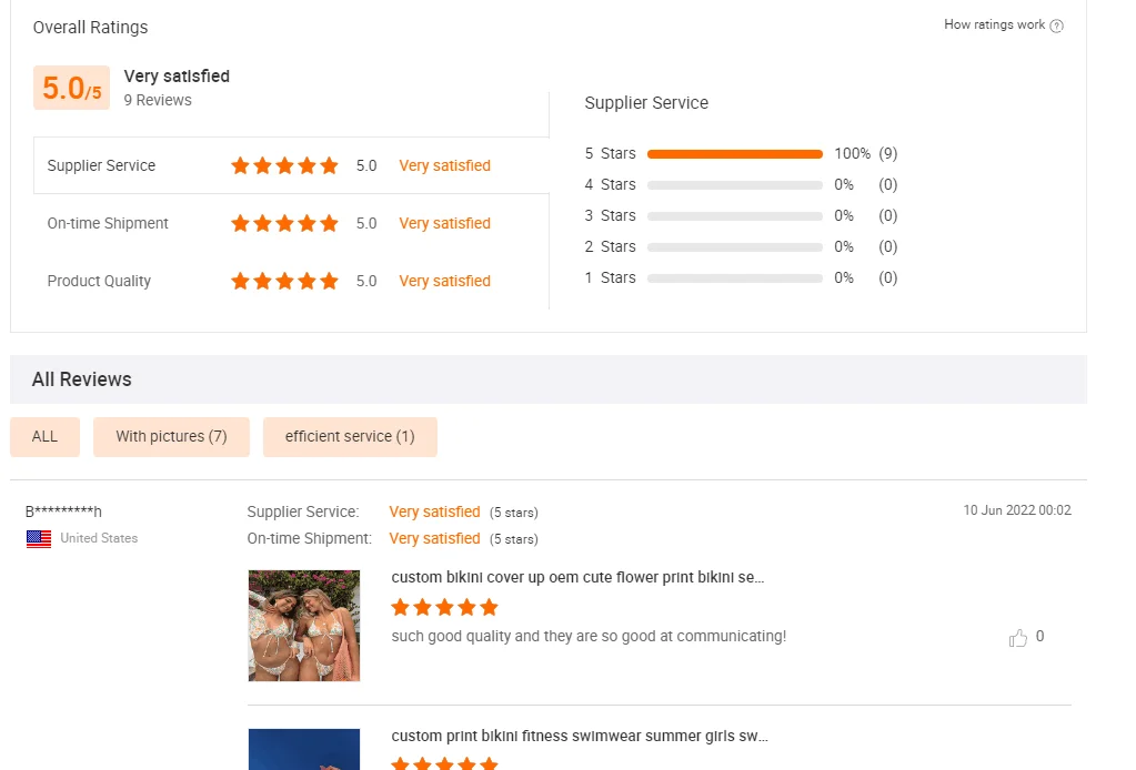 Custom Print Pattern Swimwear Oem Swimwear & Beachwear For Women 2