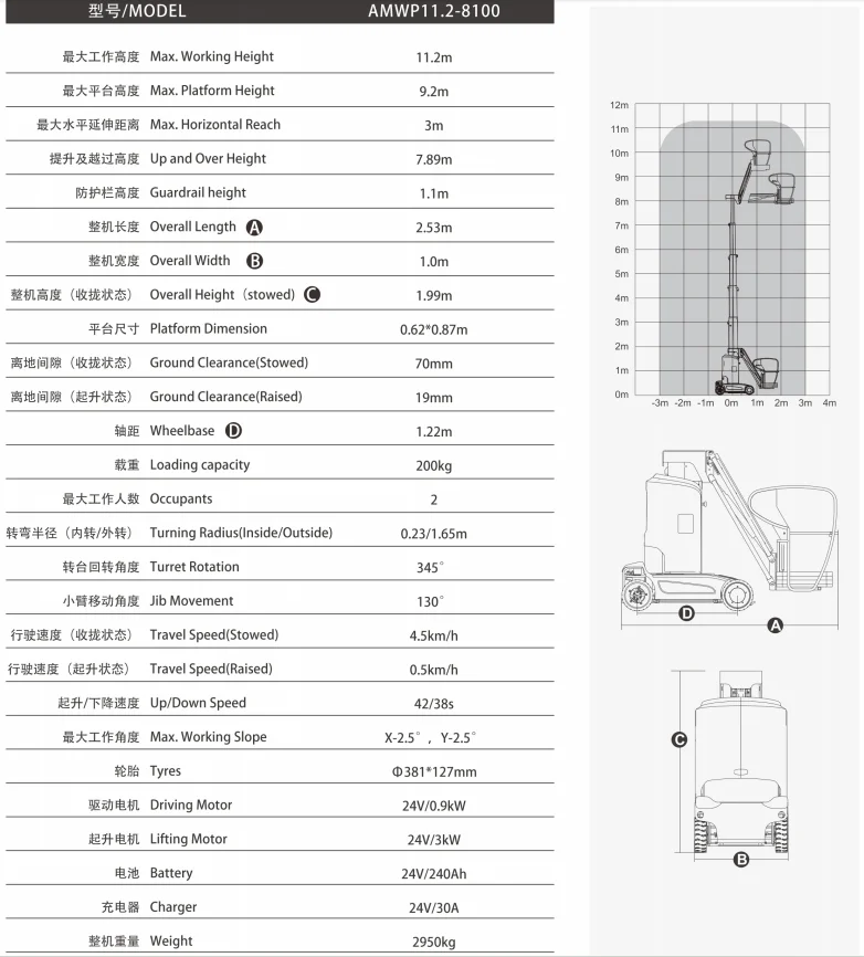 8m 10m 11m 12m Battery Work Boom Lift Platform Telescopic Mast Cherry Picker