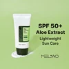 sunscreen lotion