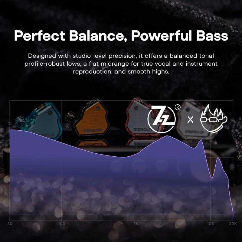 7HZ X Crinacle Zero:2 10mm Dual Cavity Dynamic IEM HiFi in Ear Monitor Earphone 0.78mm 2Pin Detachable Silver-plated OFC Cable