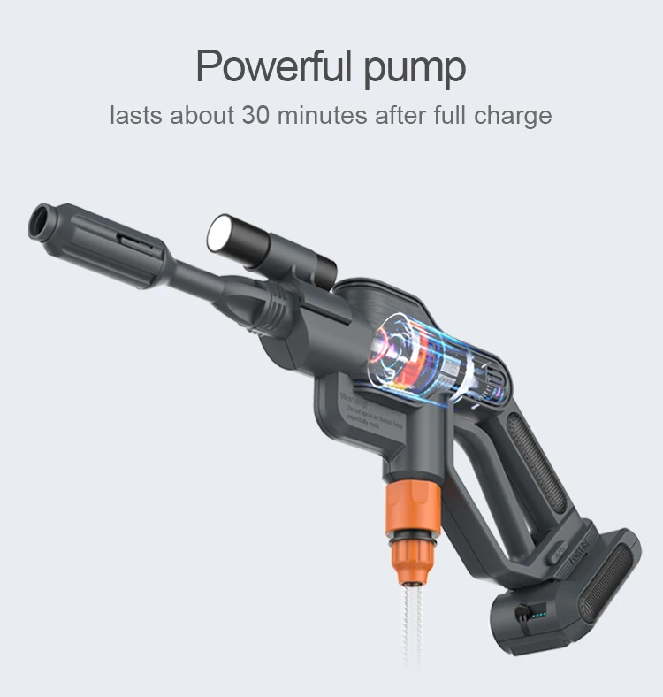 Portable Electric Battery High Pressure Cordless Power Washer Machine Surface Cleaning Washer Gun for Home details