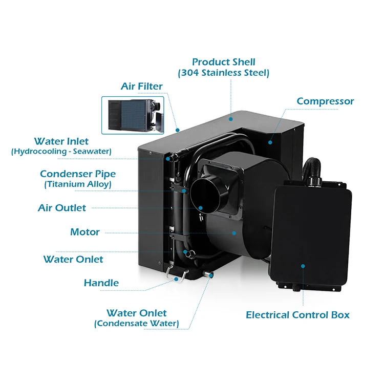 2024 DC Self-contained 12V 24V 48V 110V 220V 230V Cooling System Cooled Chiller Marine air Conditioner for Boat 9000BTU-24000BTU