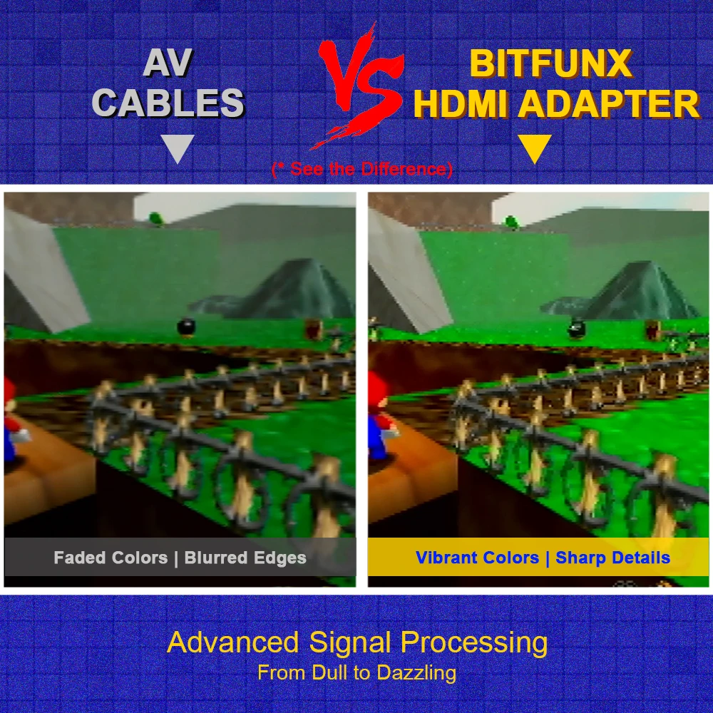 N64 Console hdmi Mini 720P 1080P hdmi Converter 4:3/16:9 Auto S