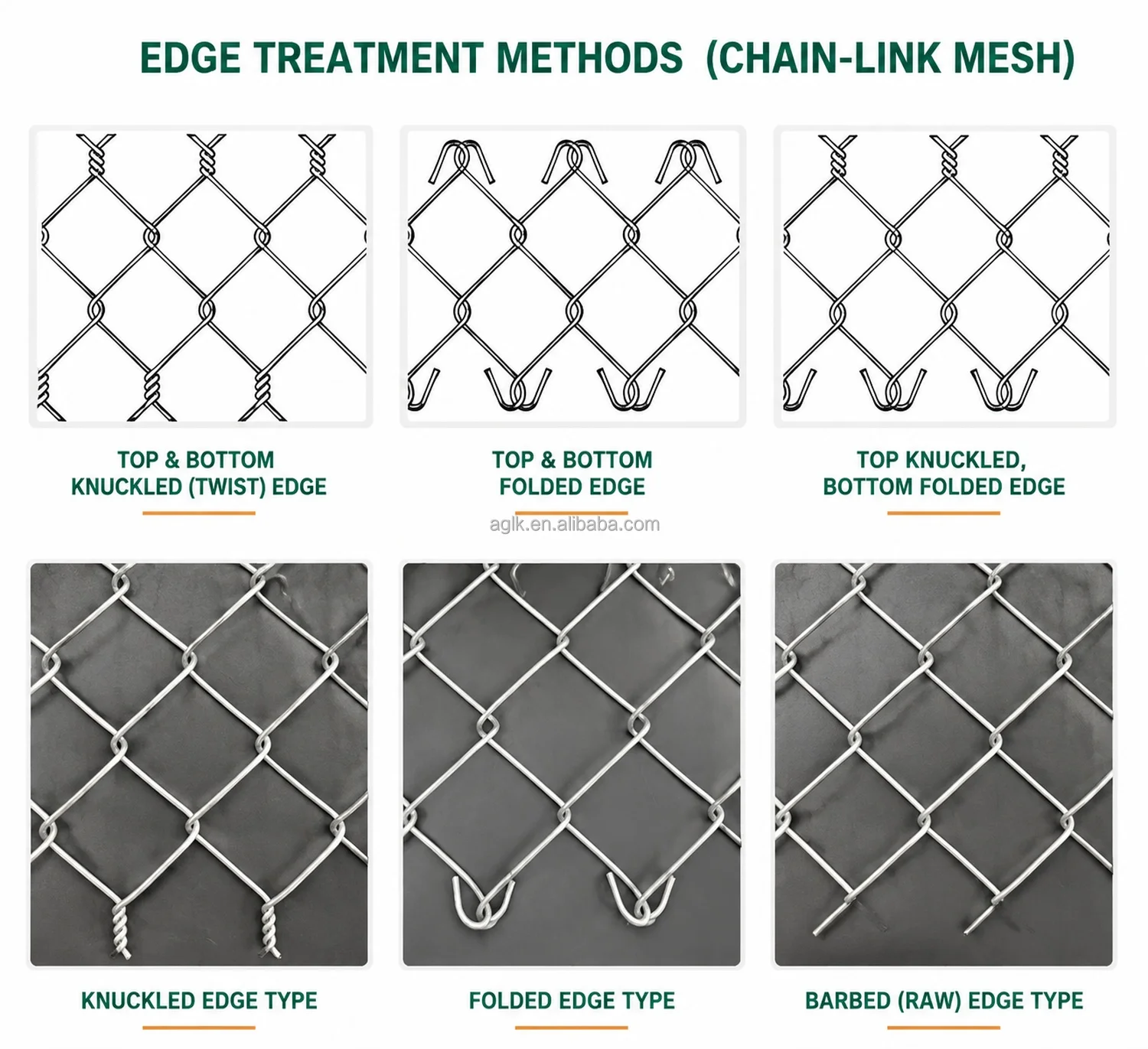Galvanized Chain Link Fence