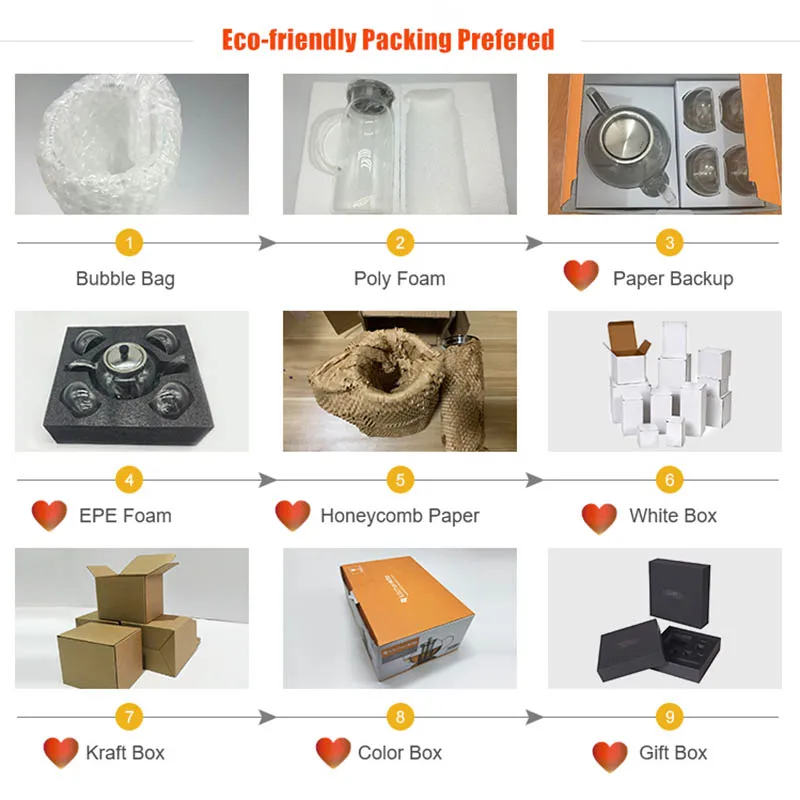 10-Packing Samples.jpg