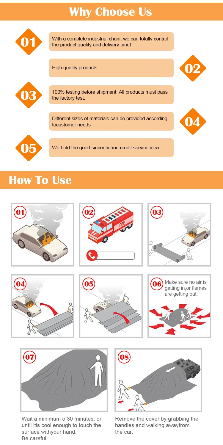 3m*4m&6m*8m Fire Resistant Insulation Fiberglass Emergency Fireproof