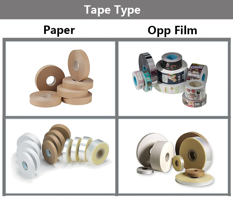 Paper Banding Machine for Socks Promotion Package