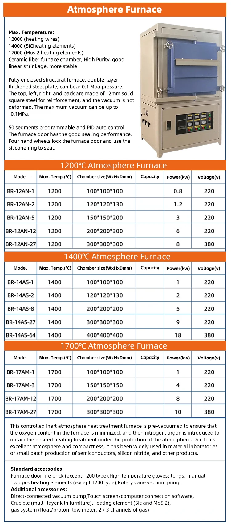 Industrial Heating Equipment, 220 V, as per your order - detail 10