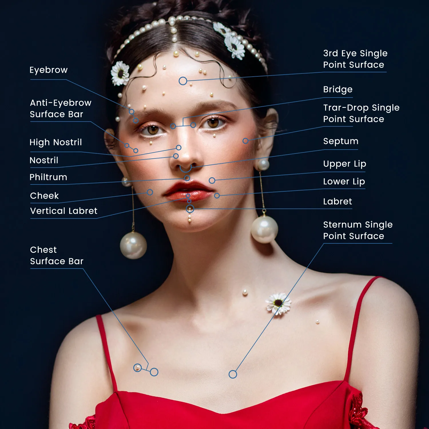 Wholesale Piercing Aftercare Spray Pure Organic Plant Extract Gently