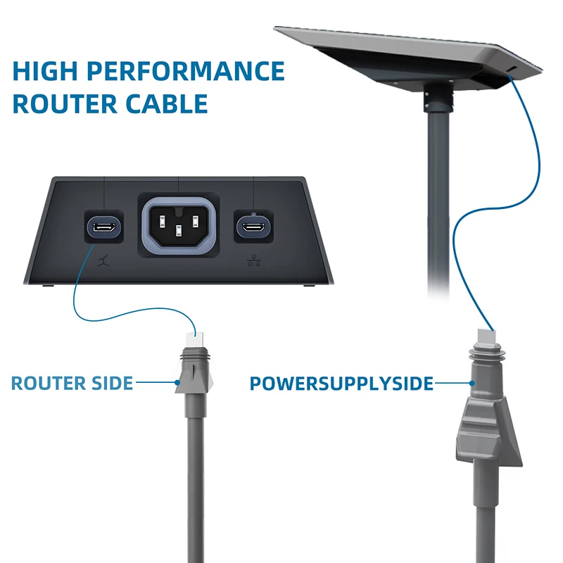 Starlink Flat High Performance Kit Cable High Speed Low Latency Internet Starlink Satellite Dish Cable Starlink Mini
