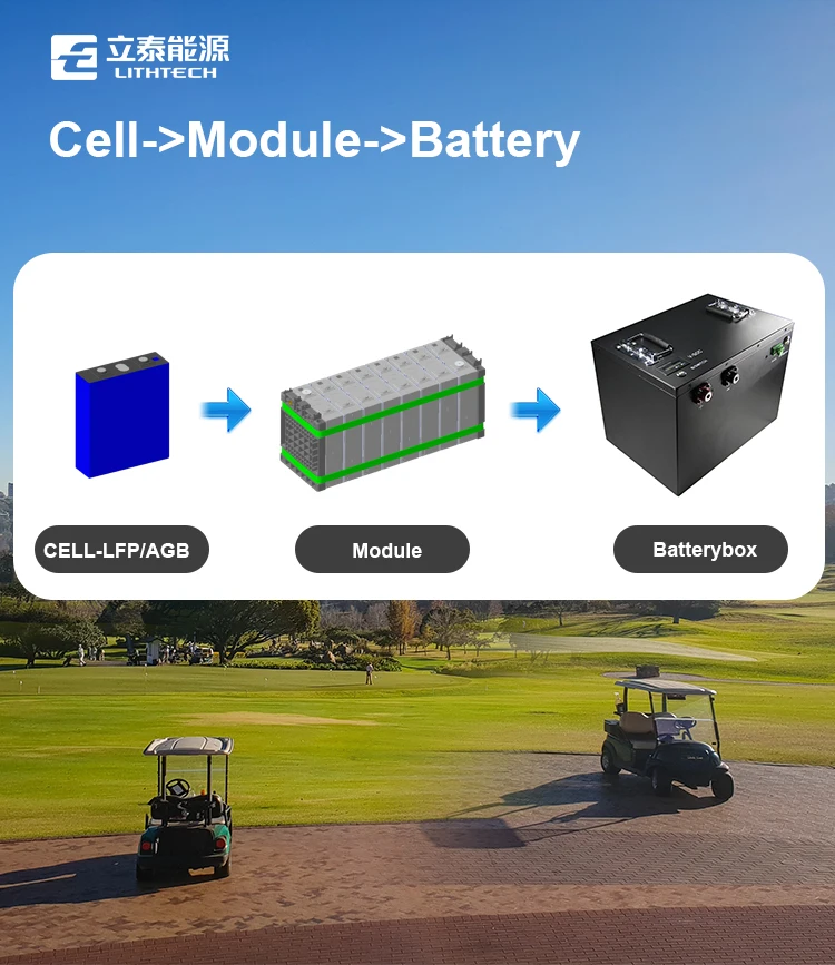 48volt Lithium Ion Golf Car Battery 48v 512v 100ah 200ah Lifepo4 Golf Cart Lithium Solar 9672