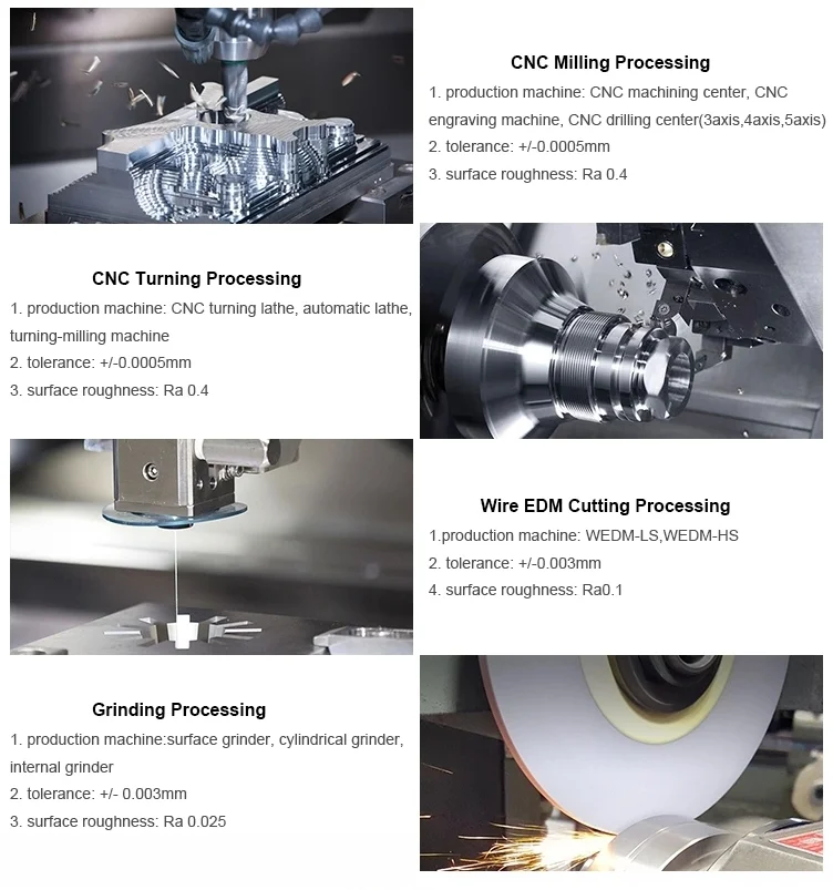 Carbon Steel Turbo Compressor, Stainless, CNC - detail 16