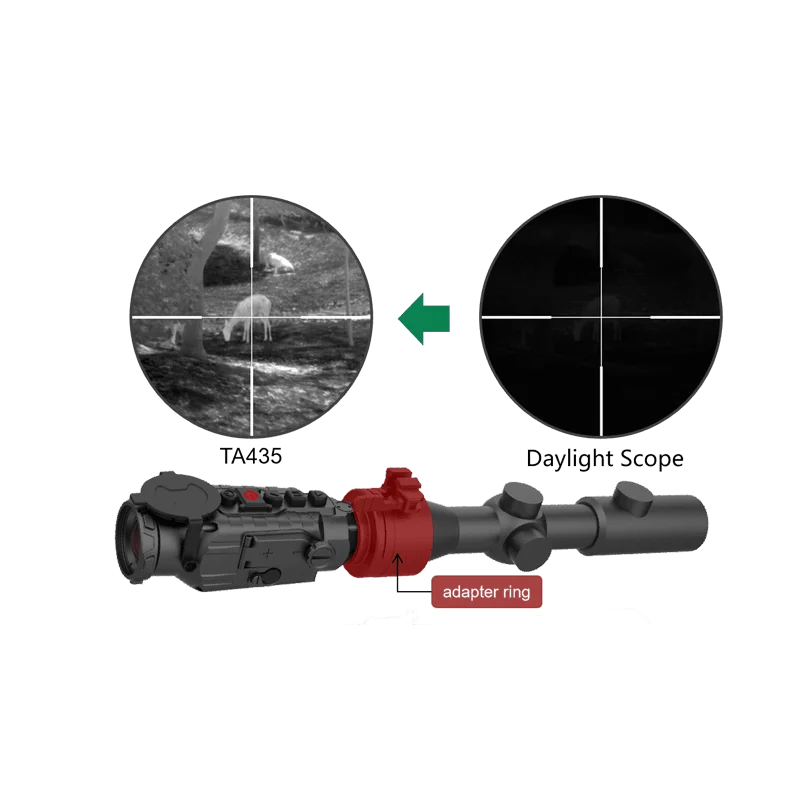 Guide TA425 Thermal Imaging Scope Clip-On Attachment