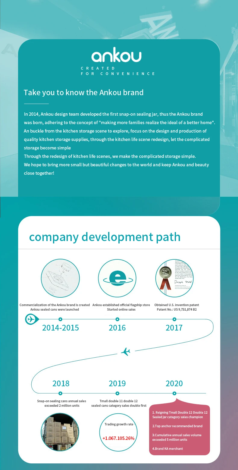 Ankou Design Affordable Pop Push Button Airtight Food Storage