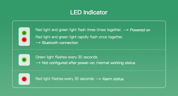 2025 New Model BLE Temperature Sensor Beacon Temperature Data Logger ...