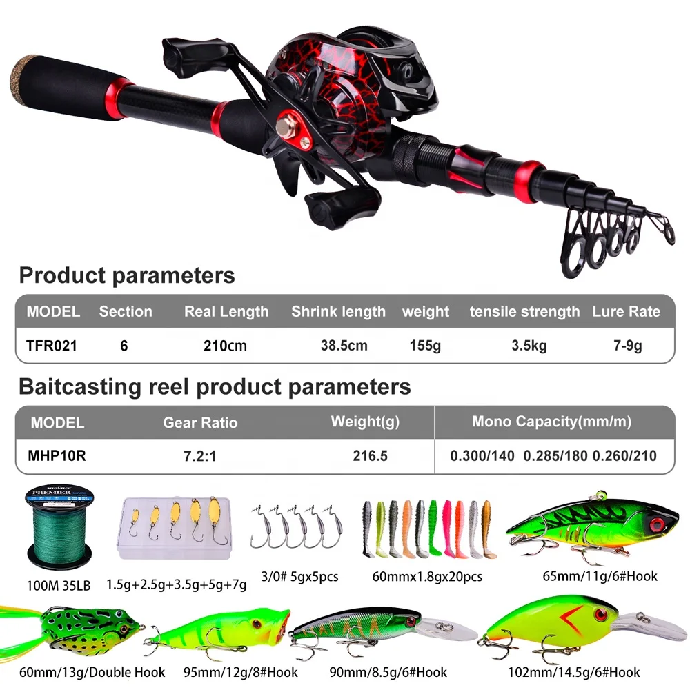 fishing kayak rod holder perception-splash-rod-holders-8080042 – Confluence Outdoor Daiwa Cast IZM 25 USA Stop Resetting Your Community Shimano Reels Model:201 - 7.2:1 LEFTY