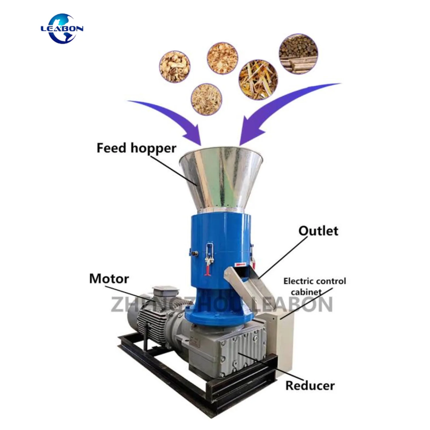 Electric Flat Die Wood Pellet Mill