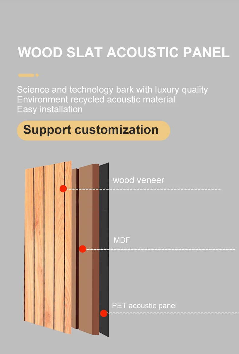 Acoustique Panels Sound-absorbing Panels Akupanel Soundproof Wood Slat ...