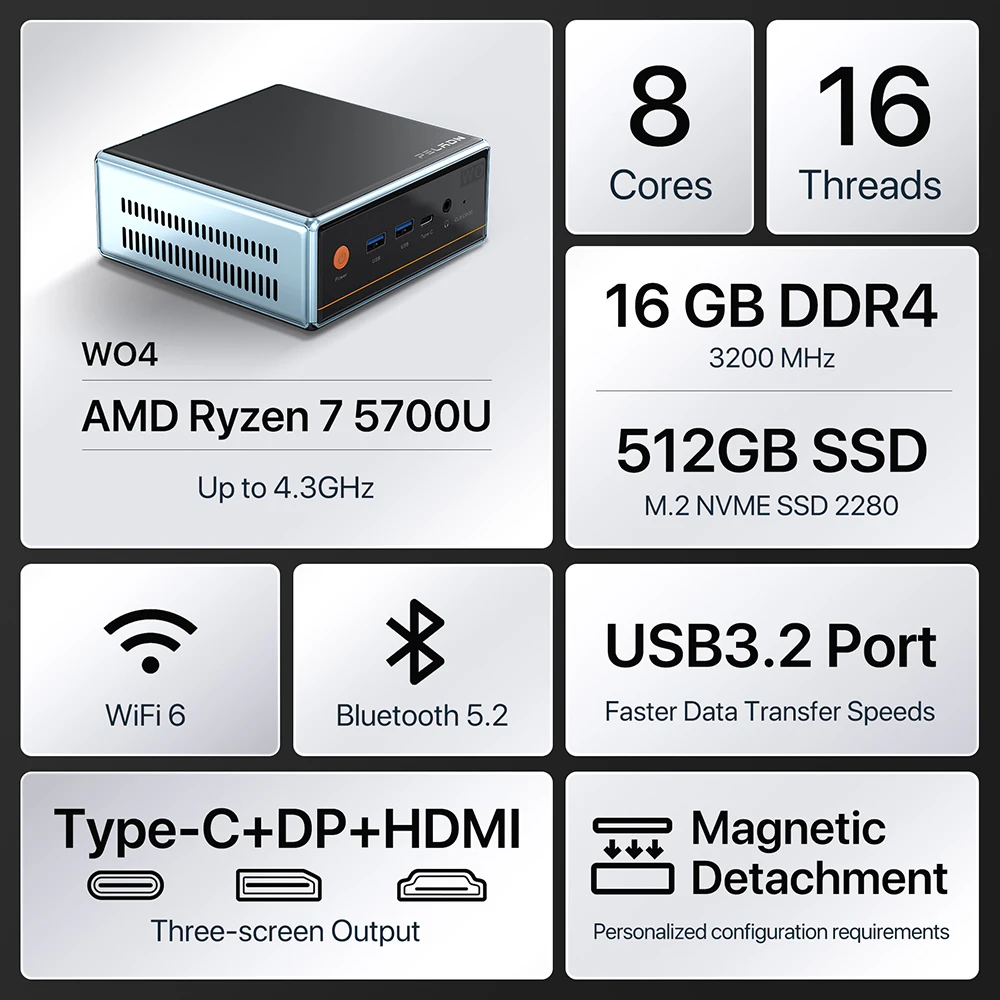 2024 AMD Ryzen 7 5700U Mini PC - 16GB DDR4, 512GB SSD