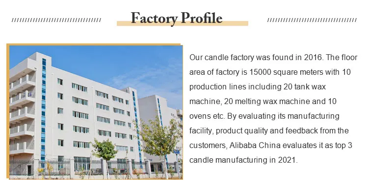 Factory Profile.jpg