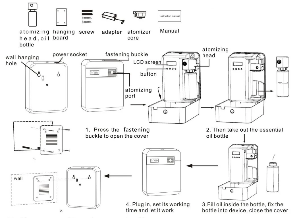 Scentiment Remote Instructions PDF - Control Fragrance Diffuser