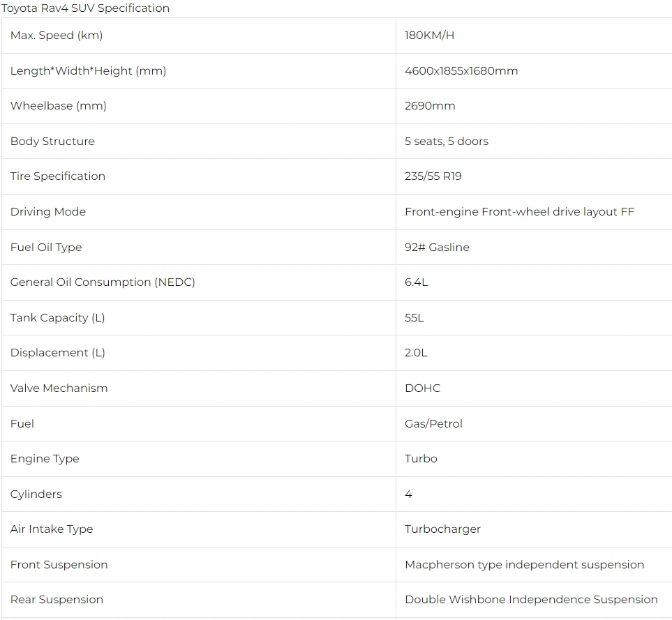 Toyota Rav4 New Energy Vehicles Japan Used Hybrid Cars Toyota Cars Used