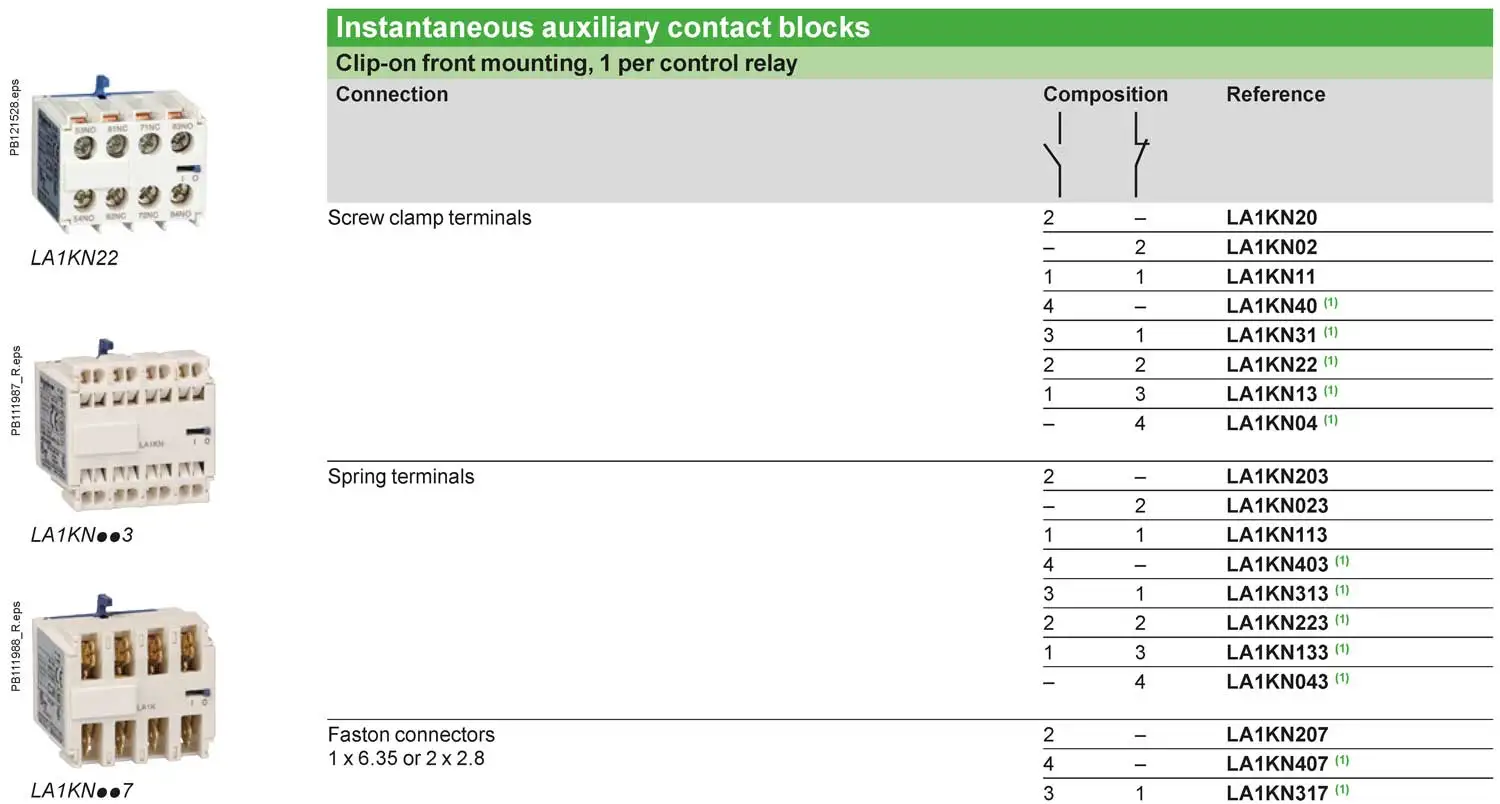 LA1KN22 2NO+2NC LA1KN11 1NO+1NC LA1KN40 4NO LA1KN31 3NO+1NC LA1KN20 2NO front mounting LC1K LP1K Auxiliary contact blocks