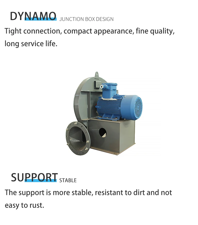 Exhaust Ventilation Turbine Fan, Centrifugal, customizable - detail 12