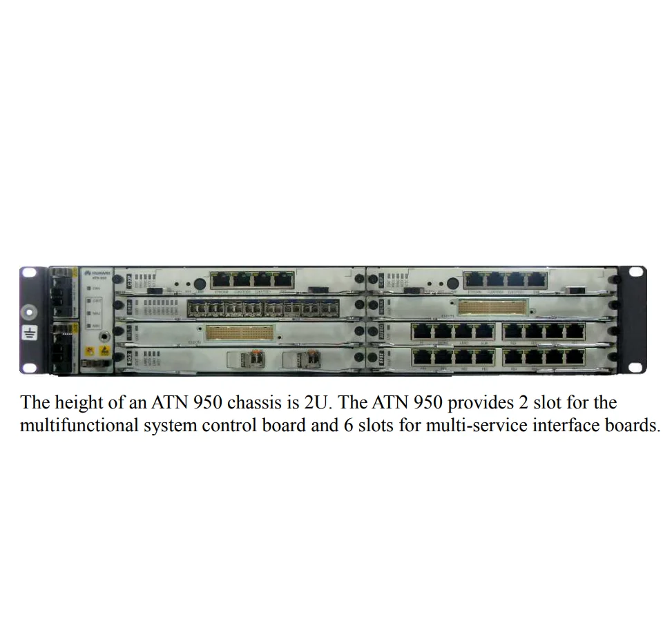 ATN 950B 03056113-001 Switch ANDD000EX1S0 - 100G Stackable