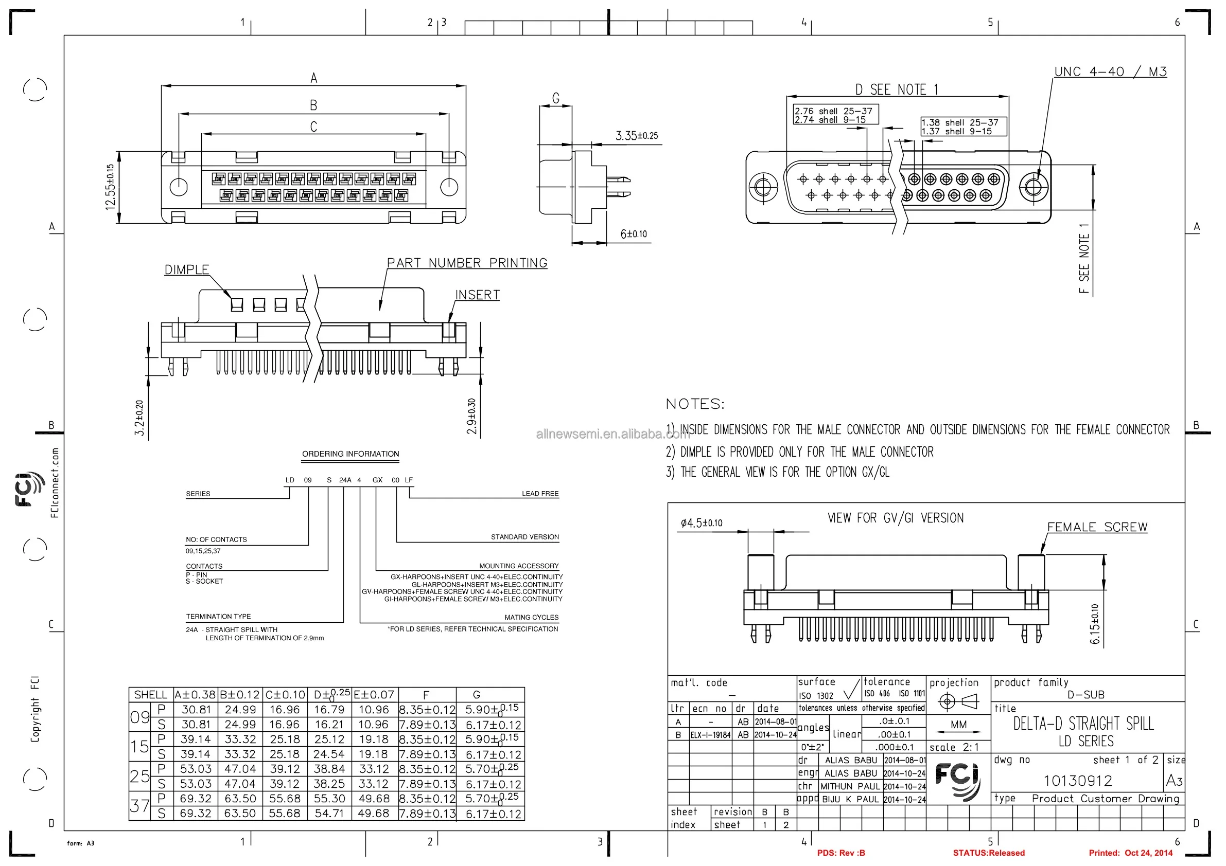 Hot sale Original LD25S24A4GV00LF Connector D-SUB RCPT 25POS VERT SLDR 25 Position D-Sub Receptacle Female Sockets Connector