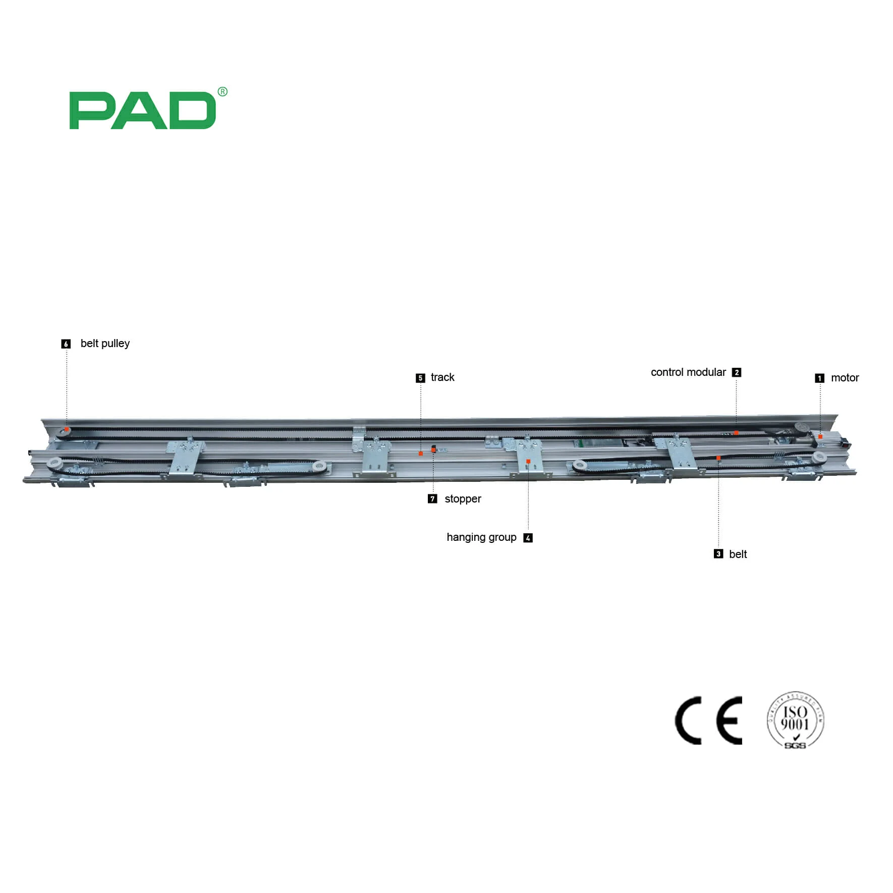 PAD Automatic Sliding Door Operator Overlapping Sliding Door System Telescopic Door Operators