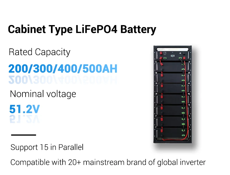 Storage Battery 300ah 400ah 20kwh 25kwh Lifepo4 Battery 6000 Cycles 51.2v 100ah 200ah 10kwh Rack Lithium Battery details